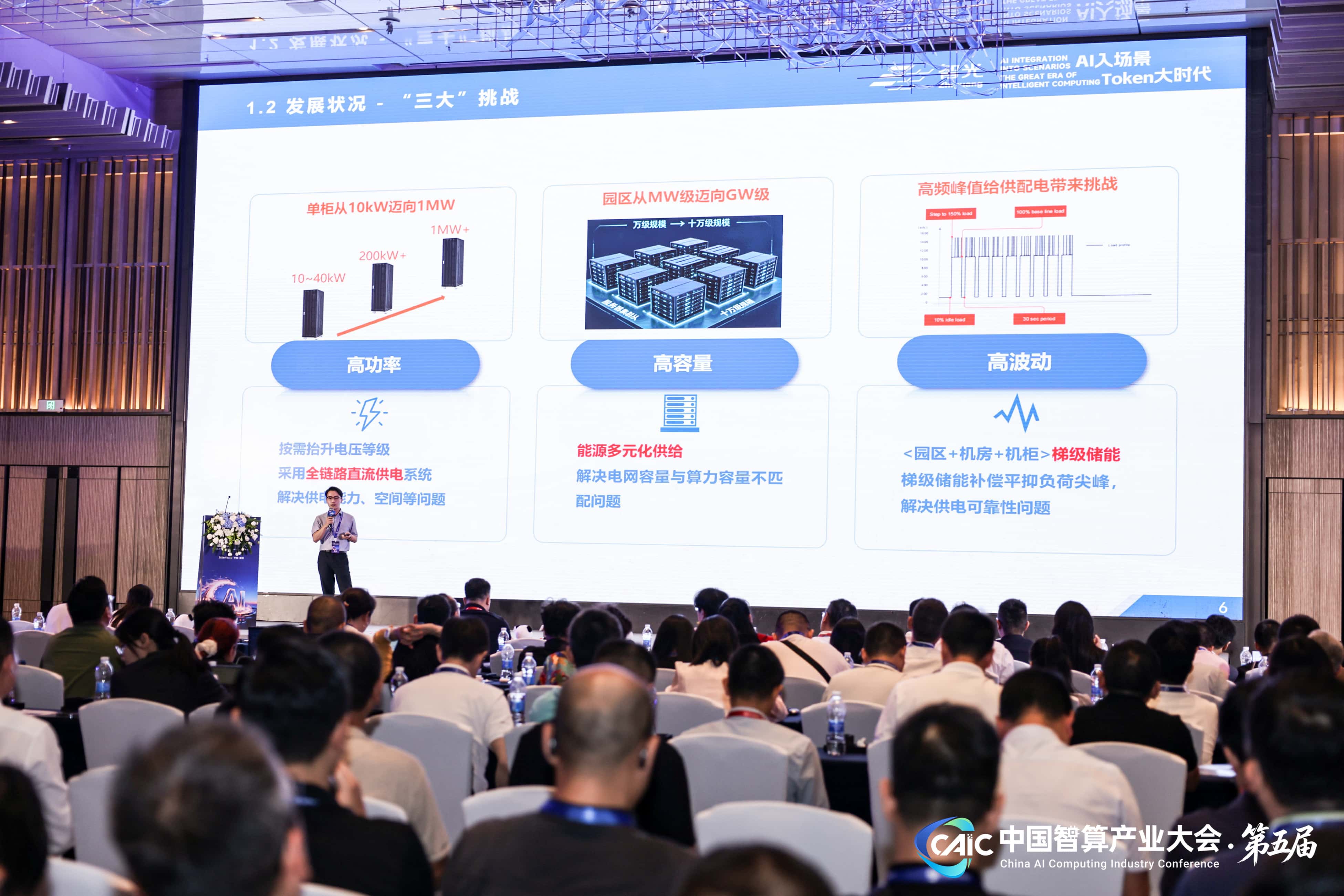智算產業年會｜智光電氣級聯型高壓直掛儲能與SST解決方案夯實算力能源底座
